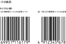 JANコード