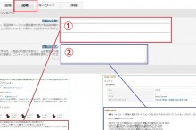商品説明の入力