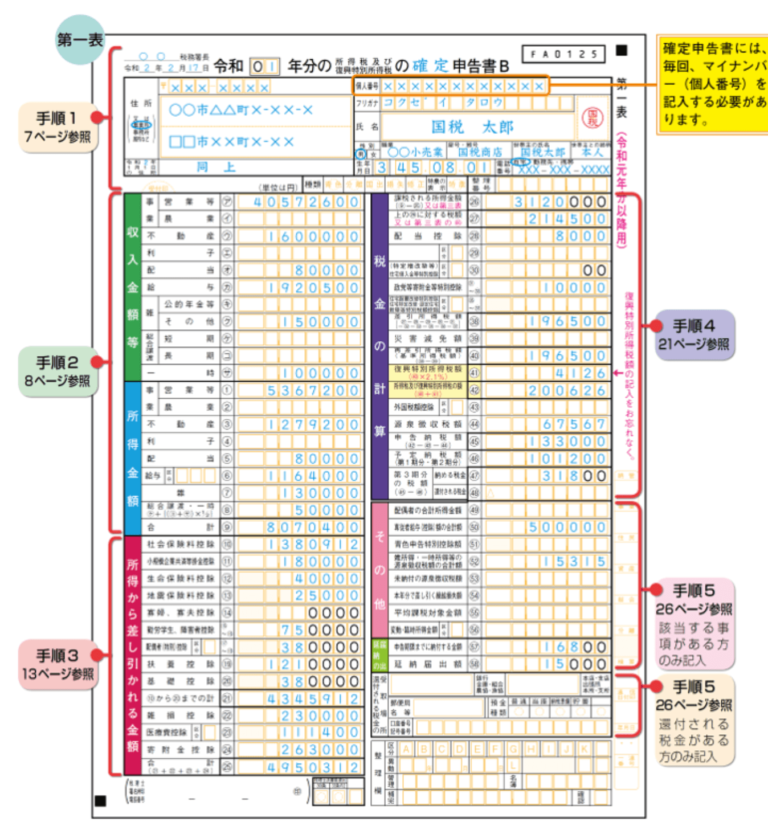 メルカリ転売で得た収入は確定申告が必要?課税される対象を解説 電脳せどりで上司より稼ぐMARUのブログ メルカリ転売で得た収入は確定申告が必要?課税される対象を解説 電脳せどりで上司より稼ぐMARUのブログ